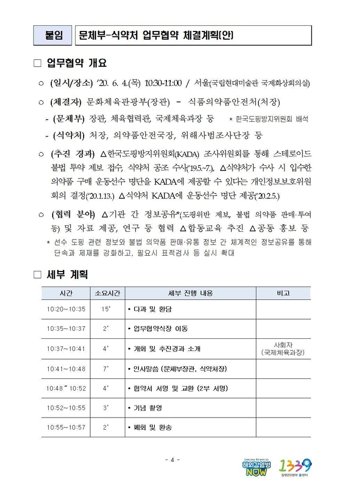 문체부-식약처 업무협약 체결계획(안)