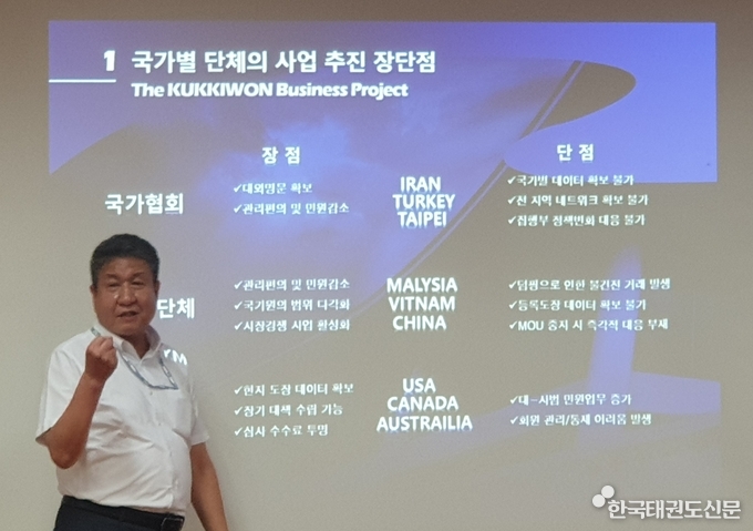 김수민 사무처장이 국기원 해외 지원·지부 설립에 관한 설명을 하고 있다.