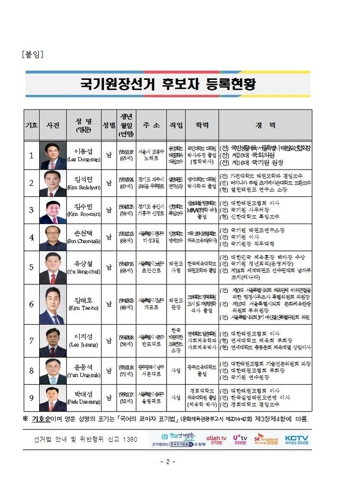 출처:중앙선거관리위원회