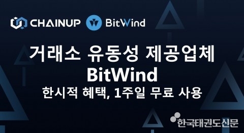 ChainUP, 산하 유동성 서비스 플랫폼 BitWind에서 1주일 무료 사용 행사 진행… 거래소의 핵심 경쟁력에 조력